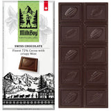 Finest 72% Dark Chocolate With Crispy Mint Bar